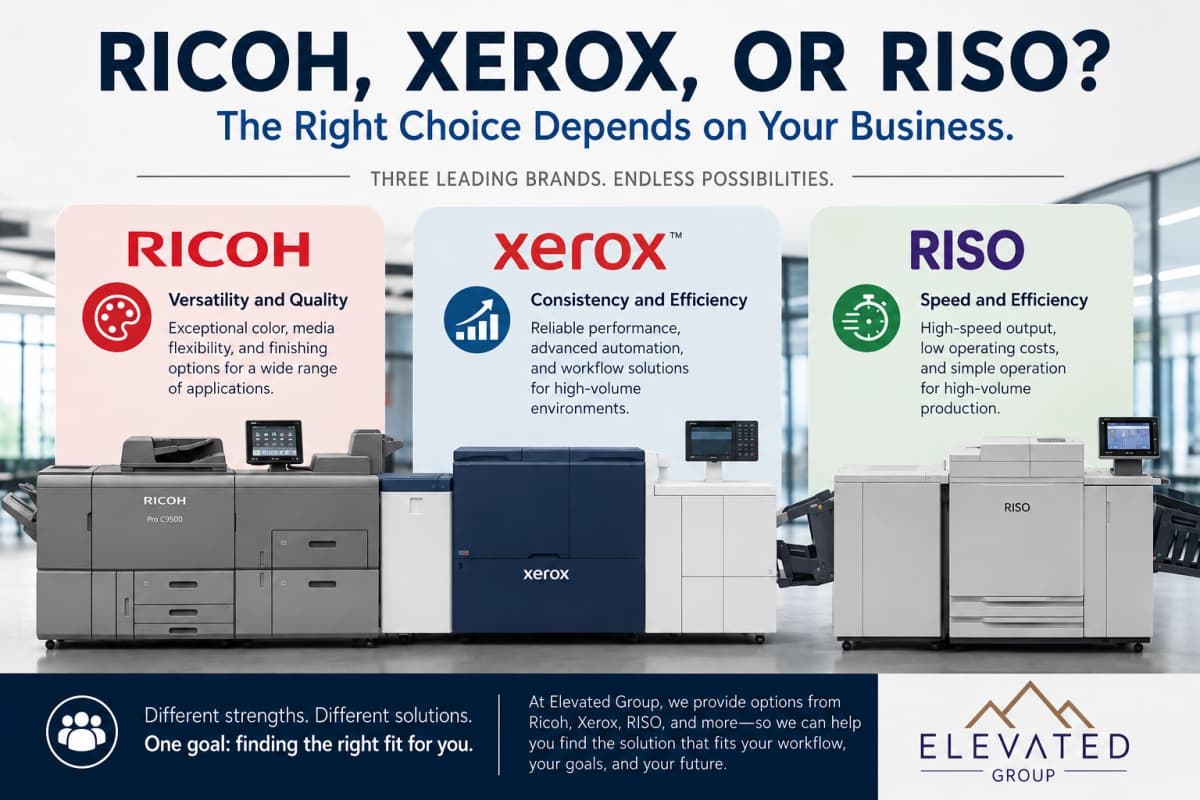 Compare Ricoh, Xerox, and RISO production printers.
