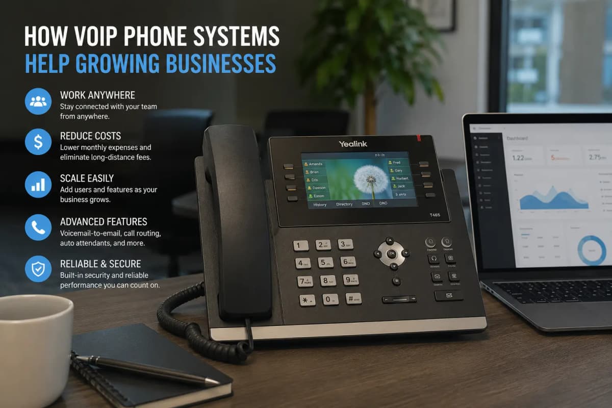 VoIP Phone Systems and Growing Businesses